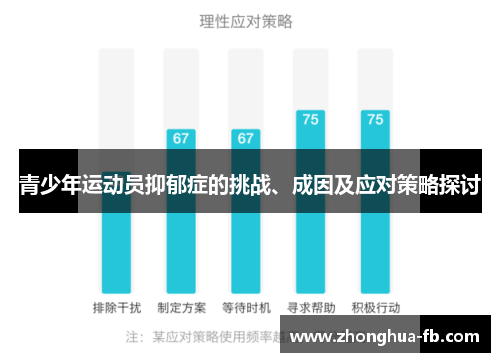 青少年运动员抑郁症的挑战、成因及应对策略探讨