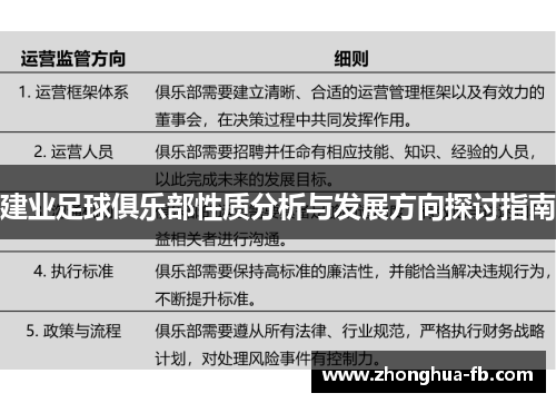 建业足球俱乐部性质分析与发展方向探讨指南