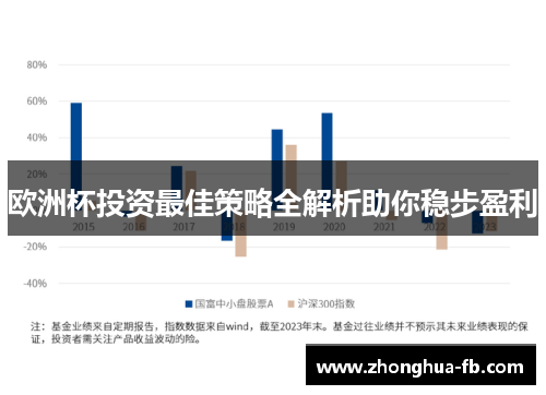 欧洲杯投资最佳策略全解析助你稳步盈利