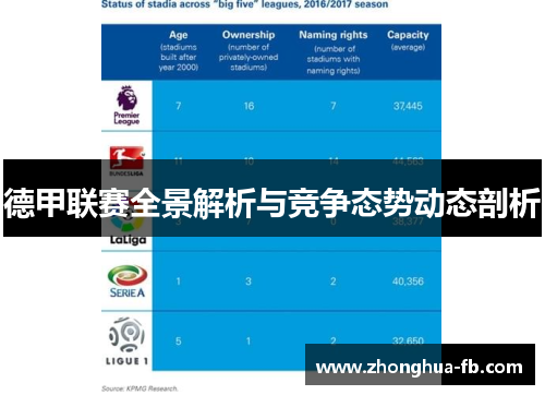 德甲联赛全景解析与竞争态势动态剖析