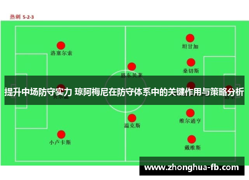 提升中场防守实力 琼阿梅尼在防守体系中的关键作用与策略分析