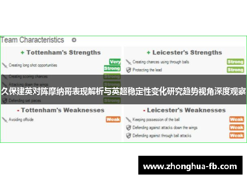 久保建英对阵摩纳哥表现解析与英超稳定性变化研究趋势视角深度观察