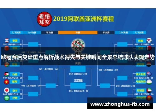 欧冠赛后复盘重点解析战术得失与关键瞬间全景总结球队表现走势