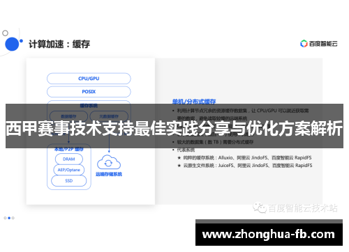西甲赛事技术支持最佳实践分享与优化方案解析